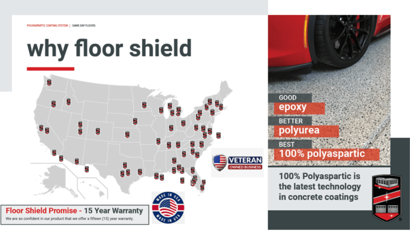 A Comprehensive Guide to Floor Shield- Cost and Installation Process_IsFloorShieldAvailableInMyArea