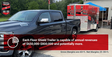 Truck in Dallas Texas for Floor Shield Concrete Coatings