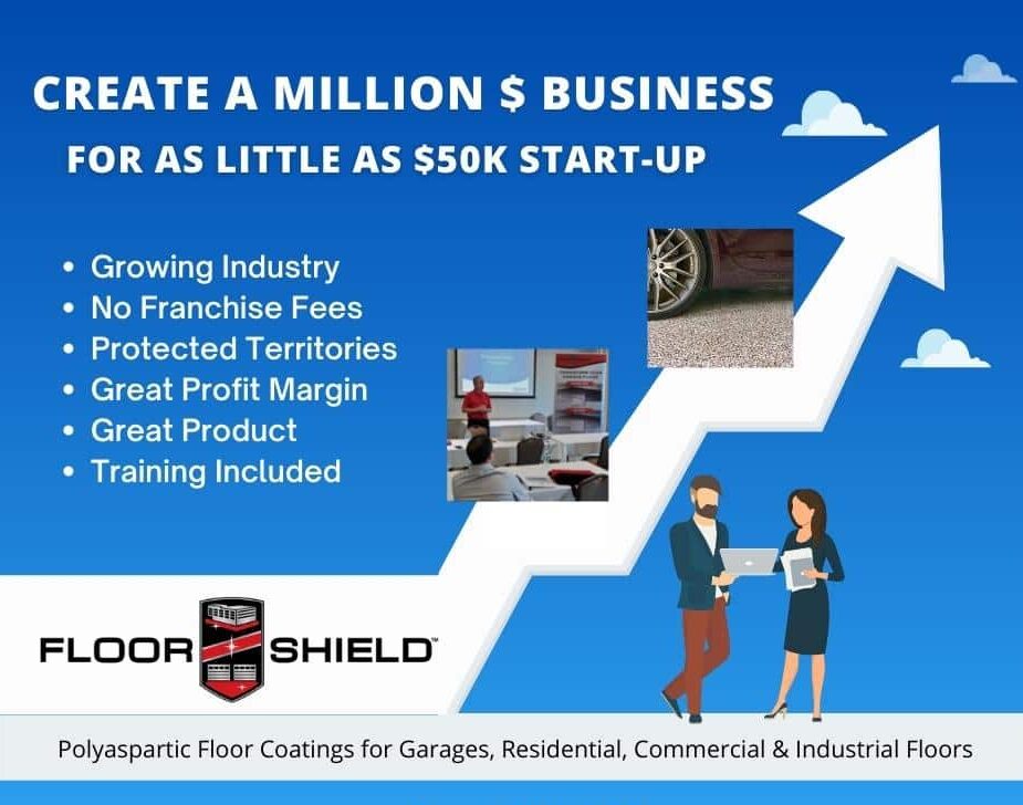 create million dollar business as little as 50 k low startup investment